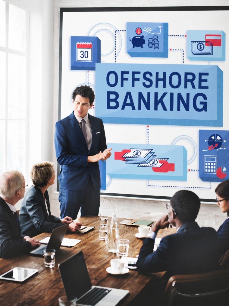 Offshore Banking